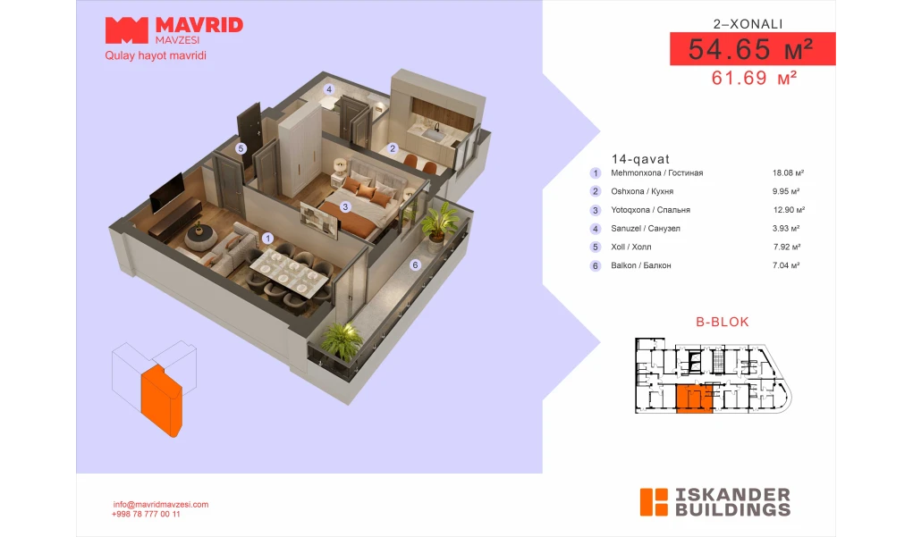 2-комнатная квартира 54.65 м²  14/14 этаж