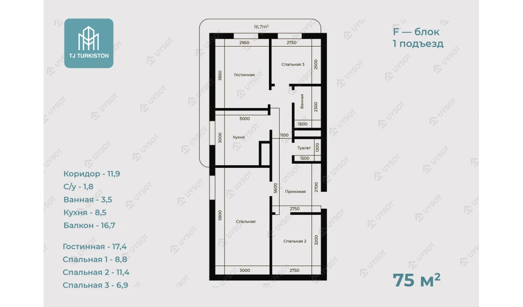 4-комнатная квартира 75 м²  3/3 этаж