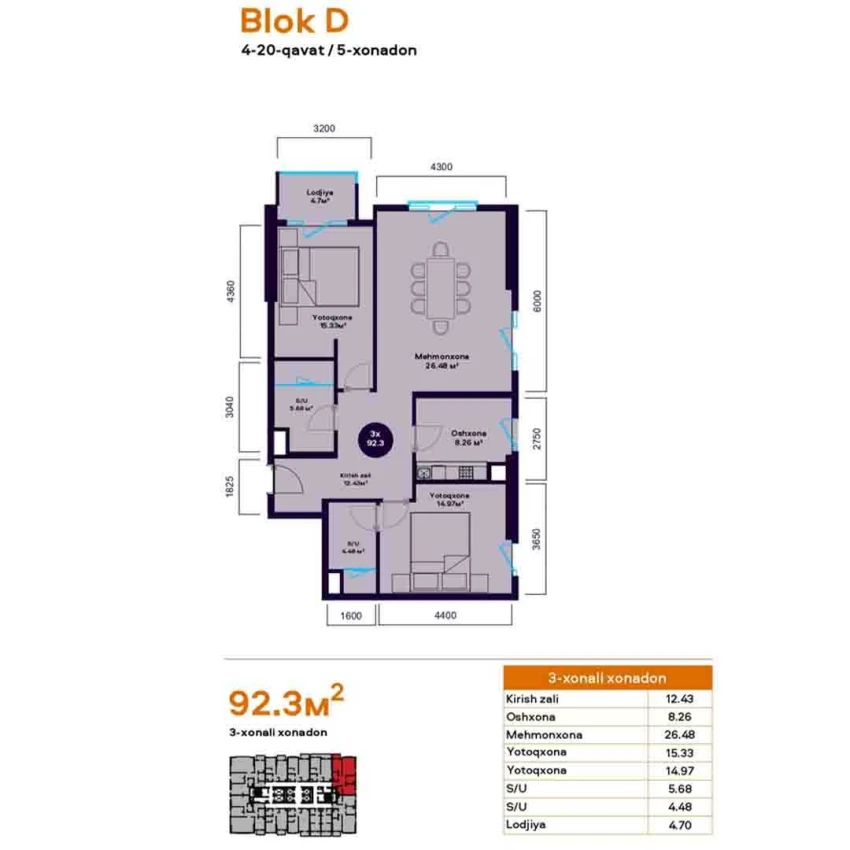 3-комнатная квартира 92.3 м²  10/10 этаж