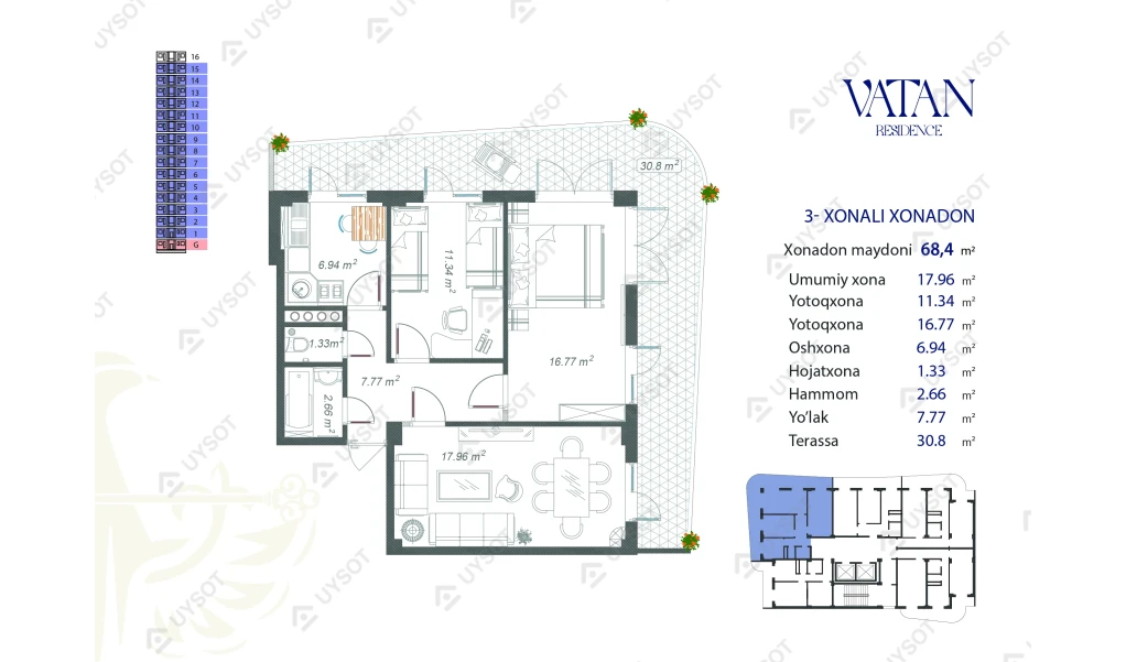 3-комнатная квартира 68.4 м²  15/15 этаж