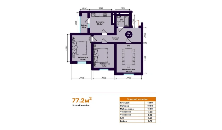 3-комнатная квартира 77.2 м²  15/15 этаж