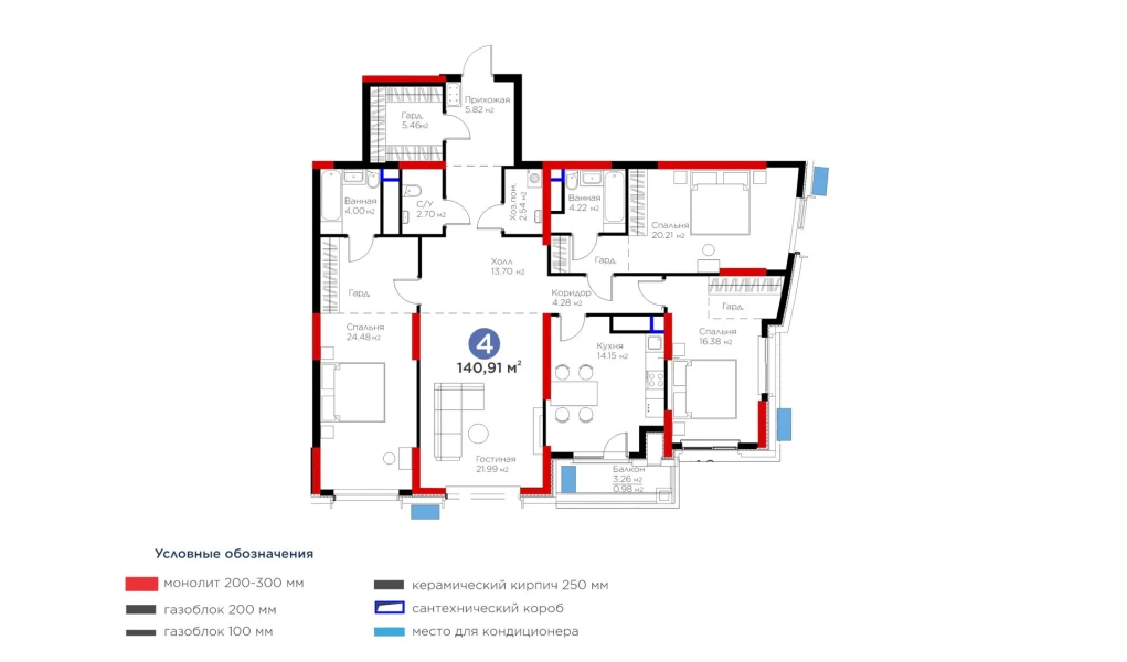 4-комнатная квартира 140.91 м²  12/12 этаж