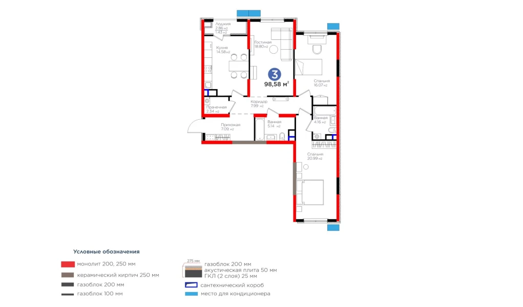 3-комнатная квартира 98.58 м²  5/5 этаж