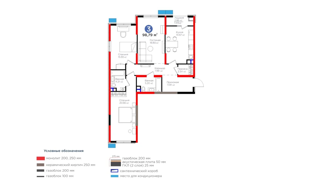 3-комнатная квартира 98.79 м²  5/5 этаж