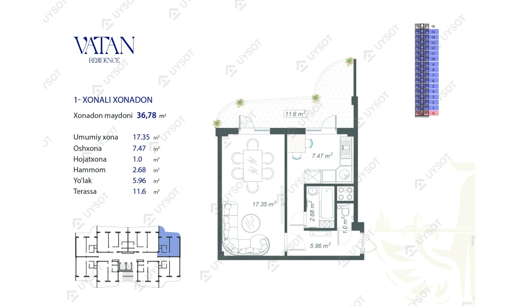 1-комнатная квартира 36.78 м²  15/15 этаж