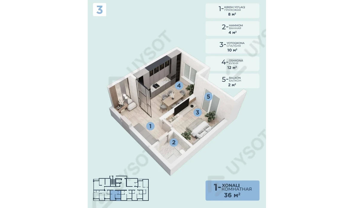 1-xonali xonadon 36 m²  2/2 qavat