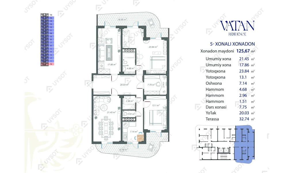 5-комнатная квартира 125.67 м²  15/15 этаж