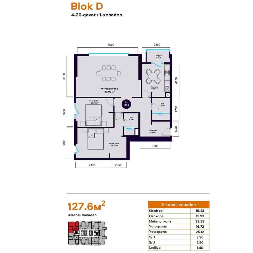 3-комнатная квартира 127.6 м²  7/7 этаж