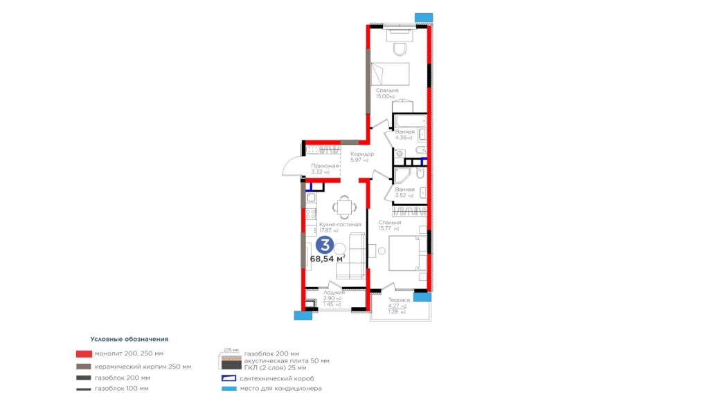 3-комнатная квартира 68.54 м²  7/7 этаж