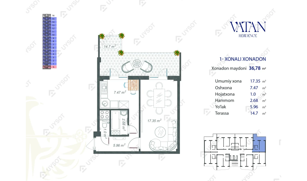 1-xonali xonadon 36.78 m²  15/15 qavat