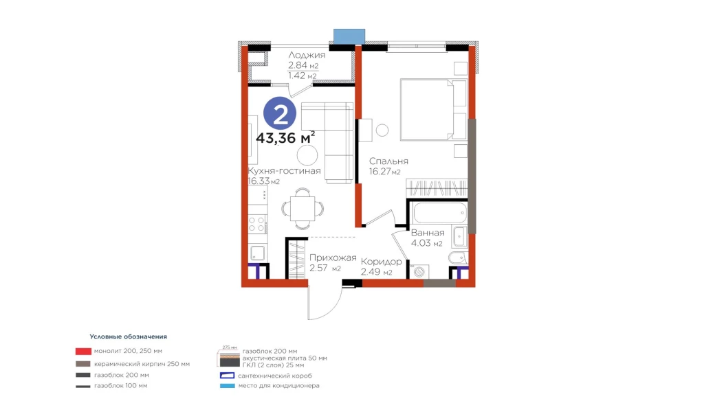 2-комнатная квартира 43.36 м²  2/2 этаж