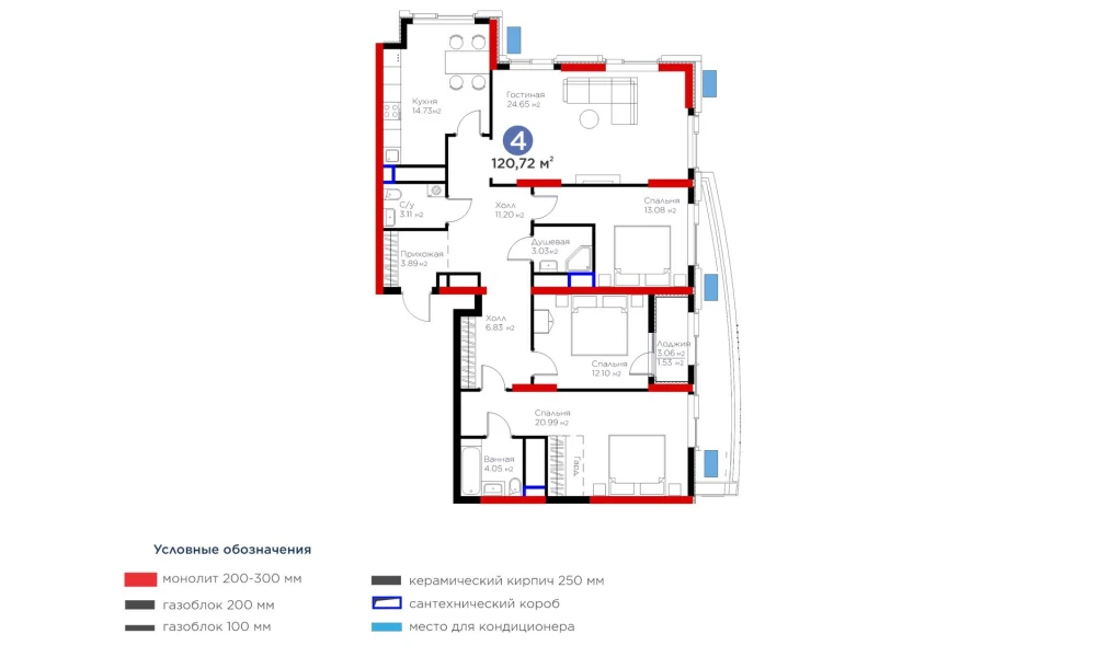 4-комнатная квартира 120.72 м²  14/14 этаж