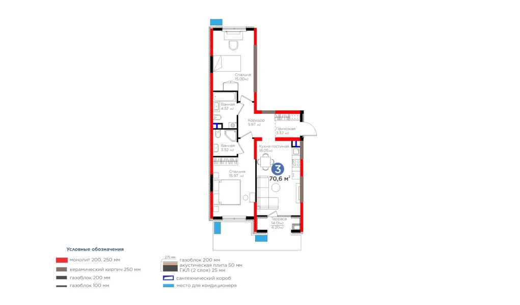 3-комнатная квартира 70.6 м²  3/3 этаж