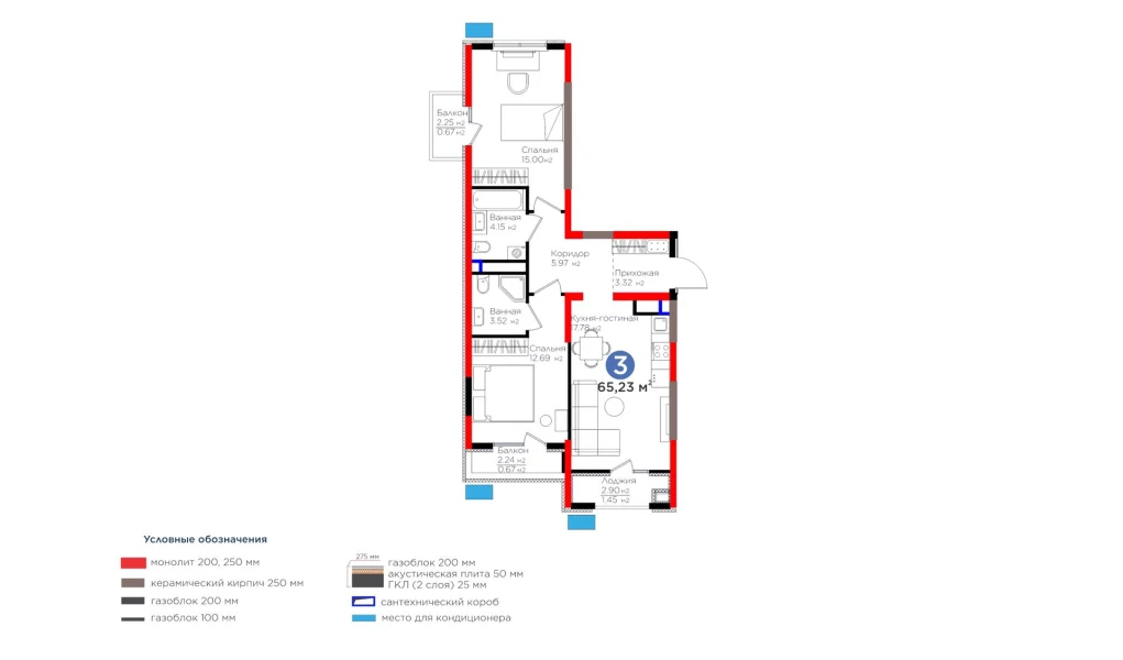 3-комнатная квартира 65.23 м²  8/8 этаж