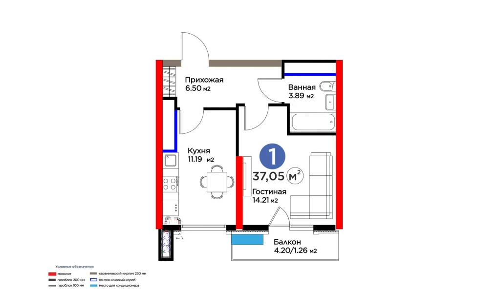 1-комнатная квартира 37.05 м²  9/9 этаж