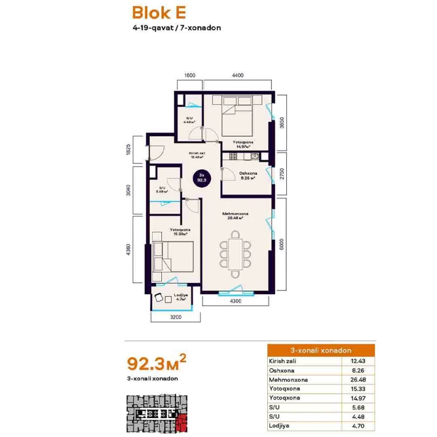 3-комнатная квартира 92.3 м²  14/14 этаж