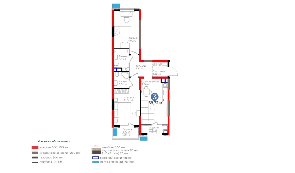 3-комнатная квартира 68.73 м²  5/5 этаж