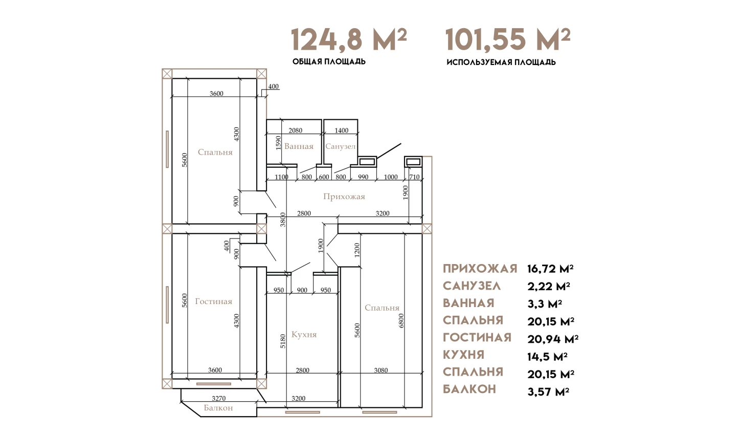 3-комнатная квартира 124.8 м²  8/8 этаж