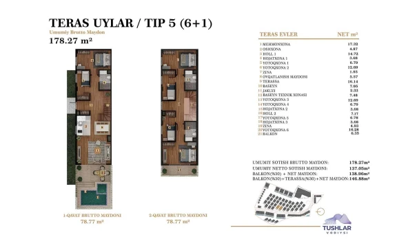 7-xonali xonadon 146.88 m²  2/4 qavat | TUSHLAR VODIYSI Turar-joy majmuasi