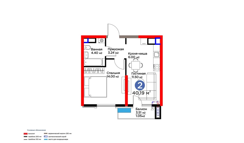 2-комнатная квартира 40.19 м²  6/6 этаж