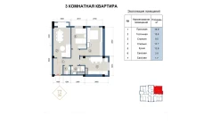 3-комн. квартира 143 м²  9/9 этаж | Жилой комплекс FLORYA RESIDENCE