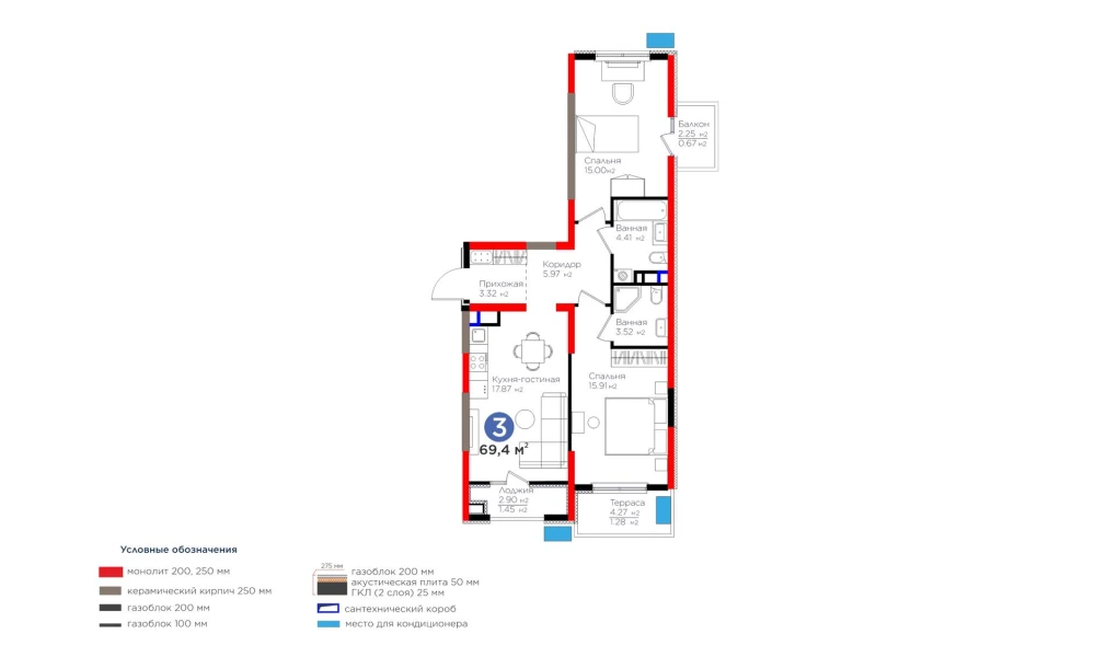 3-комнатная квартира 69.4 м²  6/6 этаж