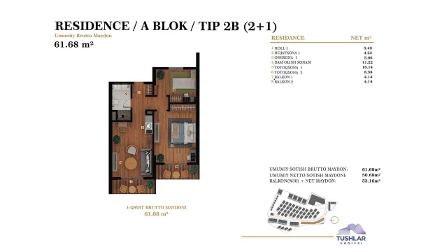 3-комнатная квартира 53.16 м²  2/7 этаж | Жилой комплекс TUSHLAR VODIYSI