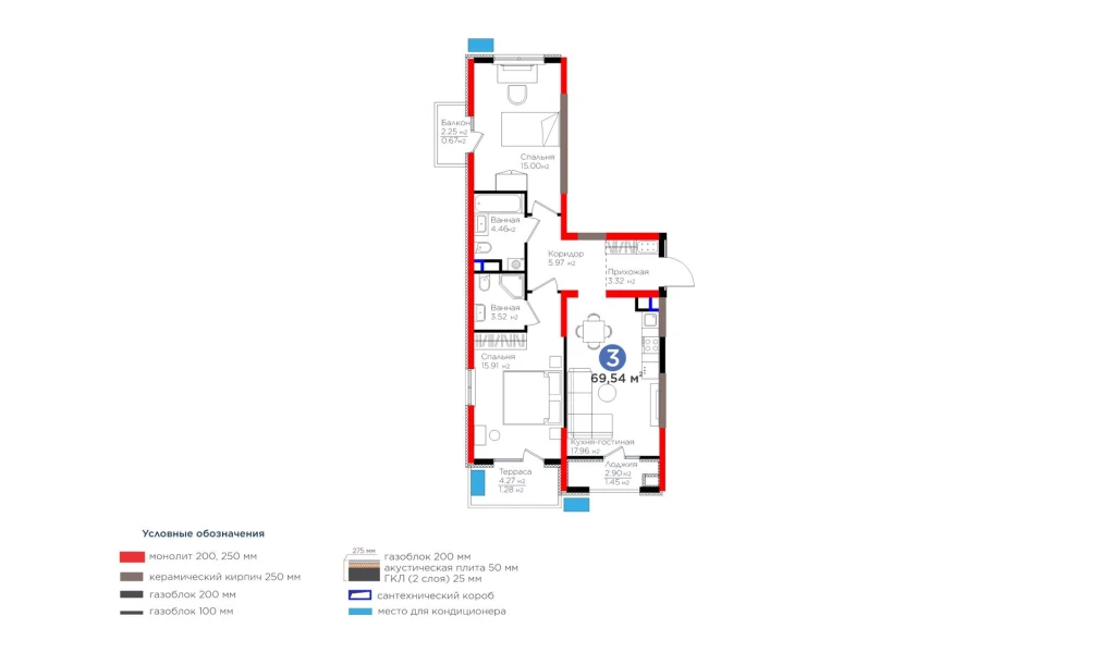 3-комнатная квартира 69.54 м²  5/5 этаж