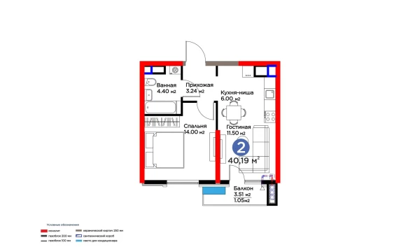 2-xonali xonadon 40.19 m²  4/16 qavat | BI SAN'AT Turar-joy majmuasi