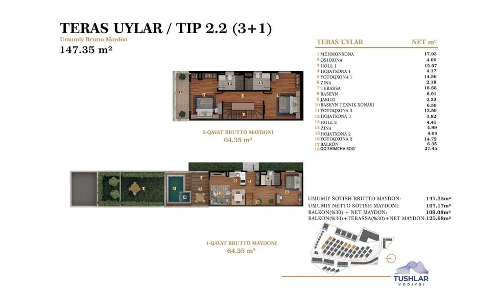 4-комнатная квартира 125.683 м²  4/4 этаж