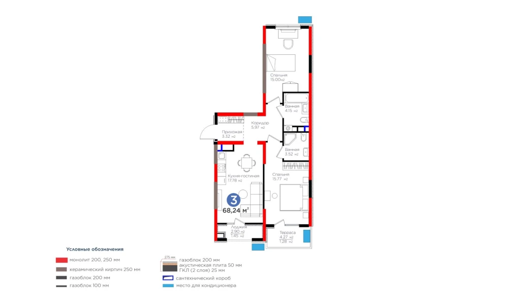 3-комнатная квартира 68.24 м²  9/9 этаж