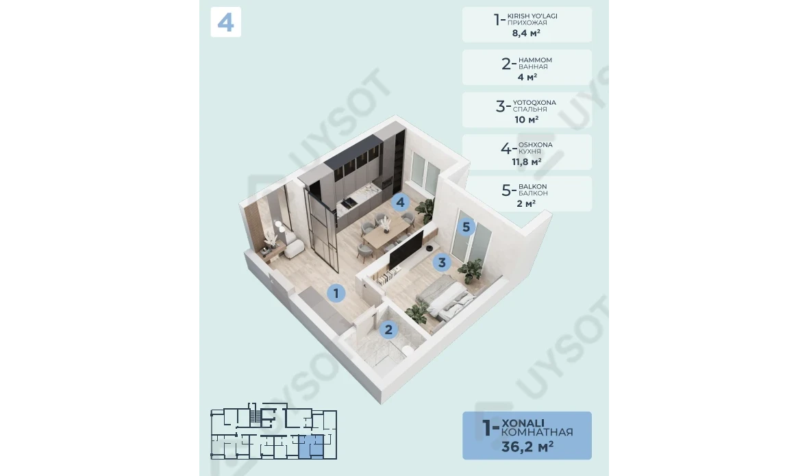 1-комнатная квартира 36.2 м²  2/2 этаж