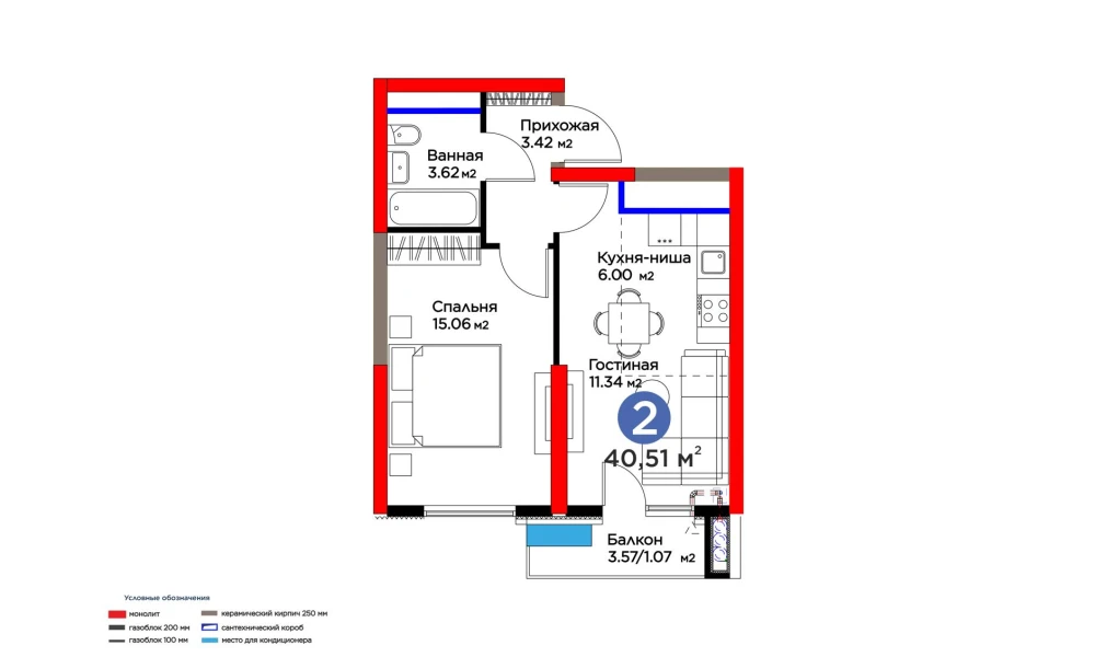 2-комнатная квартира 40.51 м²  9/9 этаж