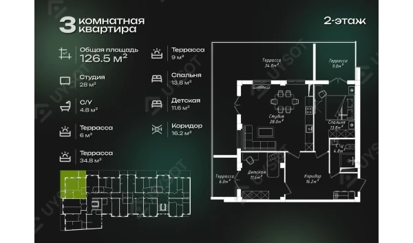 3-комнатная квартира 126.5 м²  2/8 этаж | Жилой комплекс FAYZLI MAKON