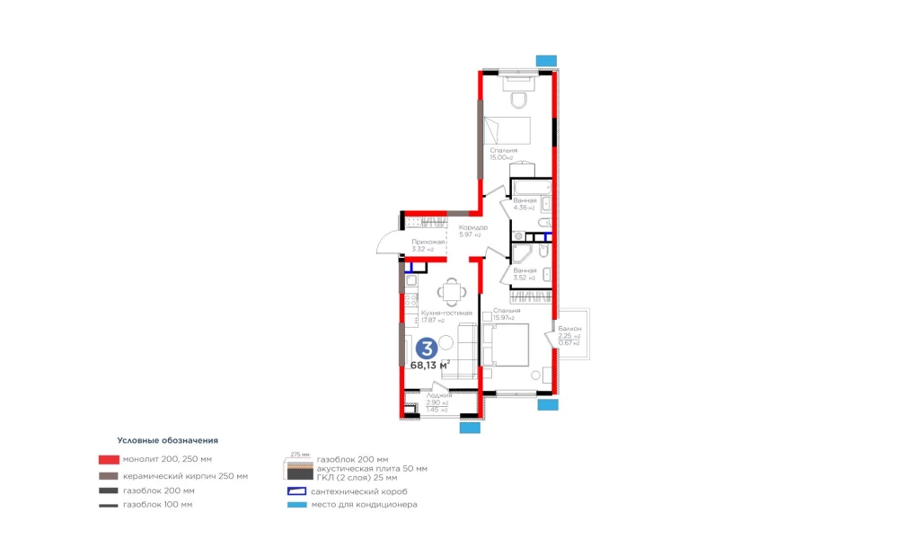 3-комнатная квартира 68.13 м²  7/7 этаж