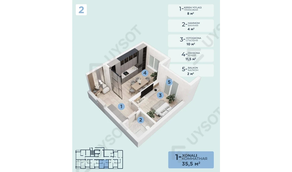 1-комнатная квартира 35.5 м²  2/2 этаж