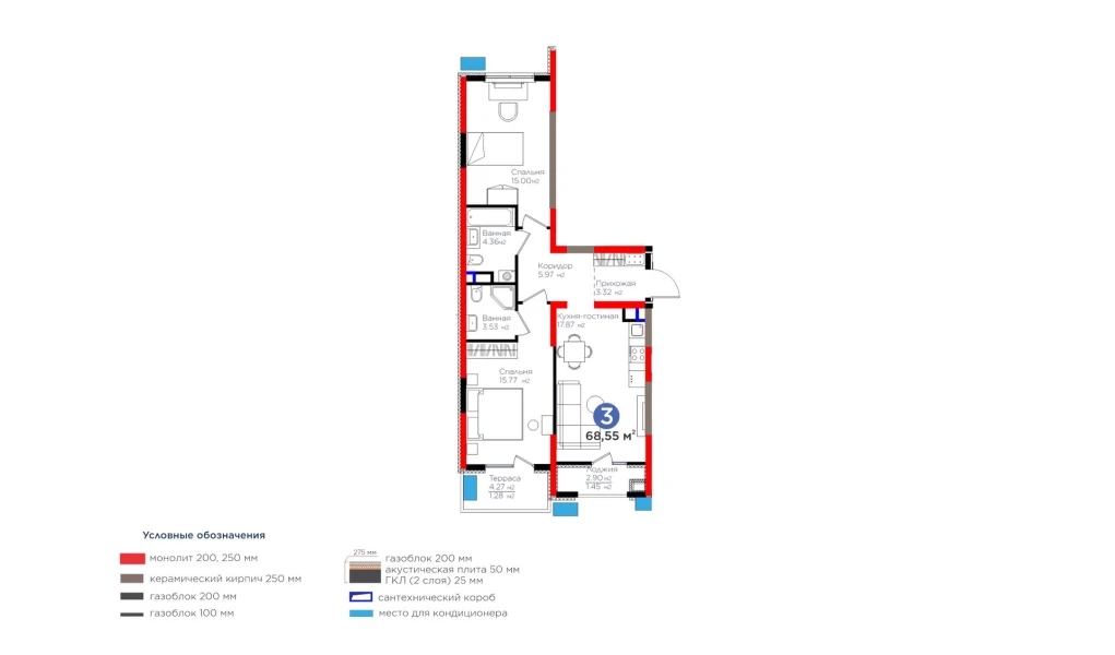 3-комнатная квартира 68.55 м²  7/7 этаж