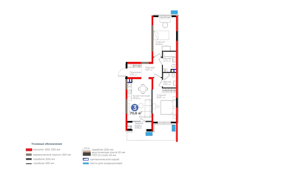 3-комнатная квартира 70.6 м²  3/3 этаж