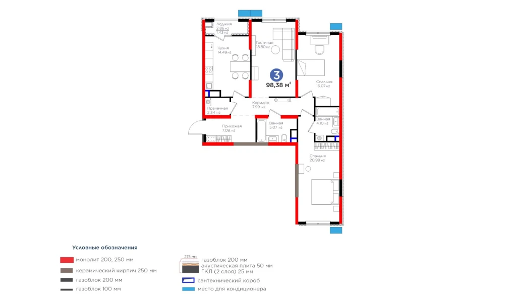 3-комнатная квартира 98.38 м²  7/7 этаж