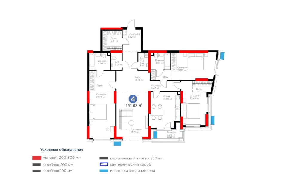 4-комнатная квартира 141.87 м²  2/2 этаж