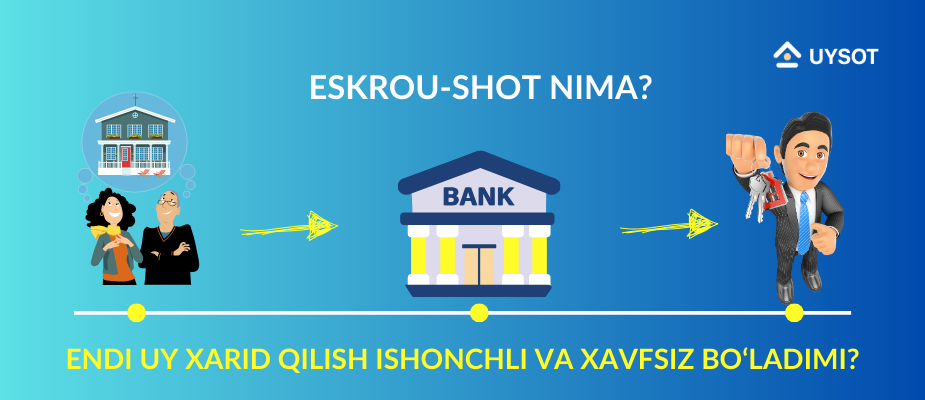 Eskrou-shot nima? Endi uy xarid qilish 100% xavfsiz bo'ladimi?