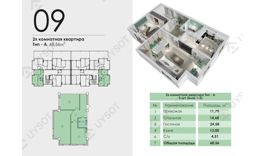 2-комнатная квартира 68.56 м²  3/3 этаж