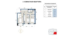 2-комн. квартира 57 м²  4/9 этаж | Жилой комплекс FLORYA RESIDENCE