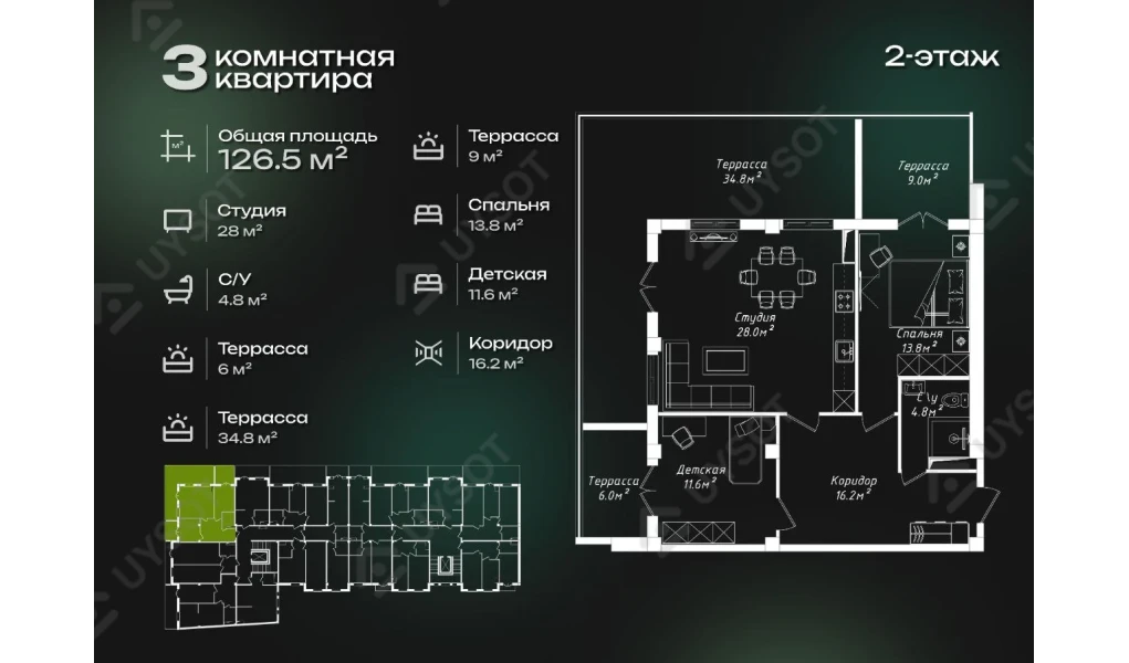 3-комнатная квартира 126.5 м²  2/2 этаж