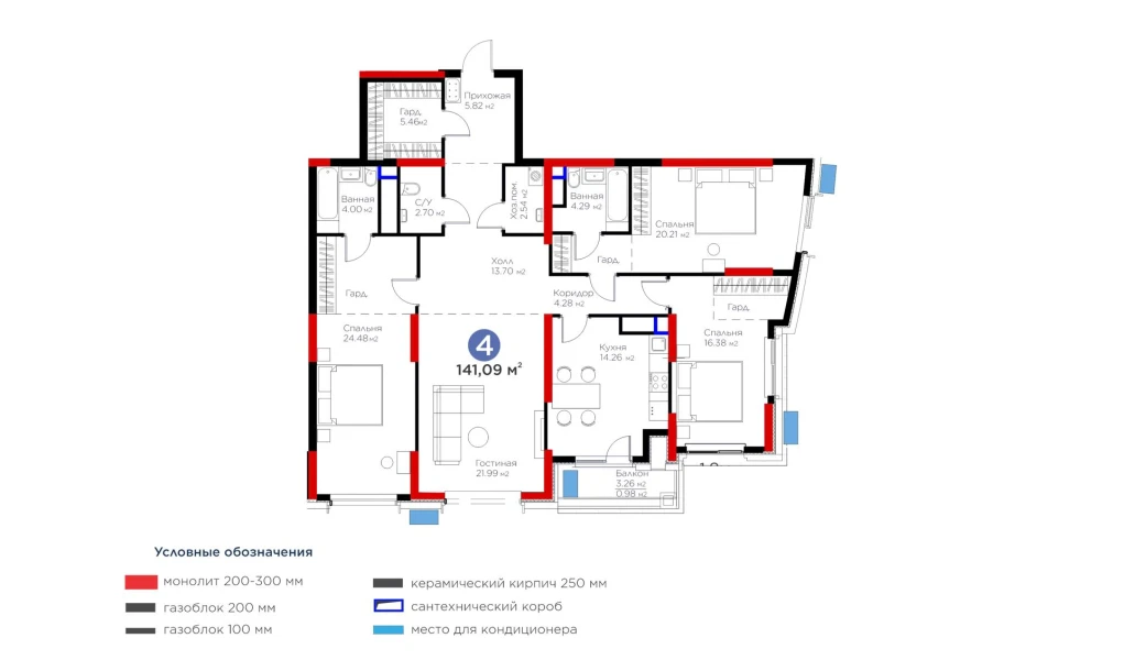 4-комнатная квартира 141.09 м²  10/10 этаж