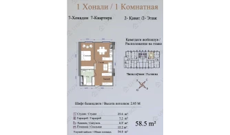 1-body.ApartmentCard.комнатная квартира 58.5 body.ApartmentCard.м²  2/2 body.ApartmentCard.этаж