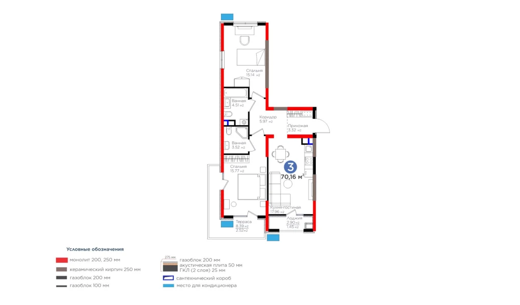 3-комнатная квартира 70.16 м²  4/4 этаж