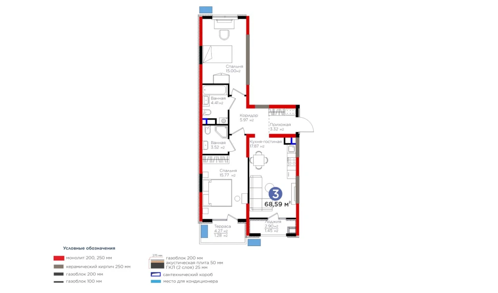 3-комнатная квартира 68.59 м²  6/6 этаж