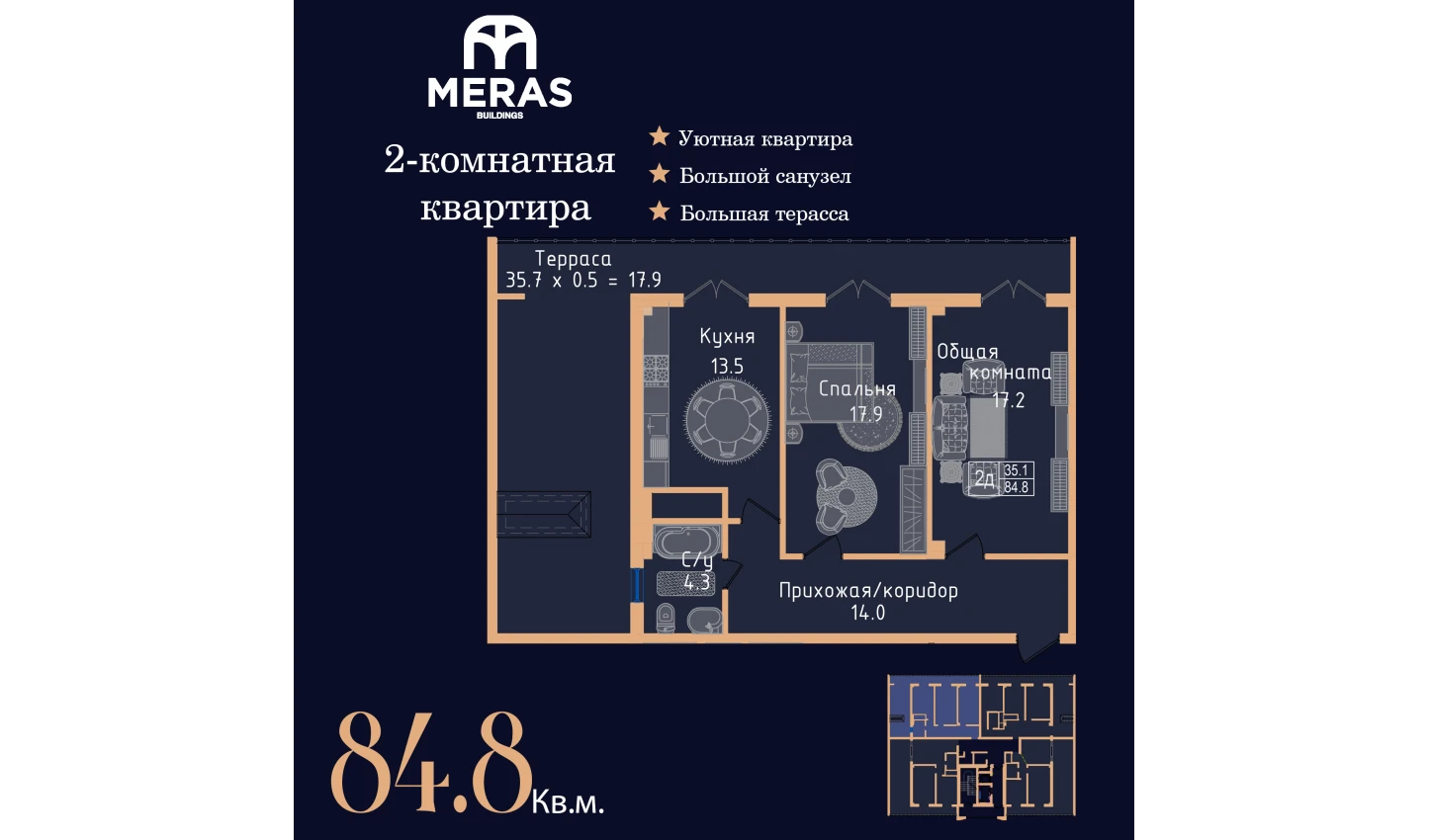 1-комнатная квартира 84.8 м²  17/17 этаж