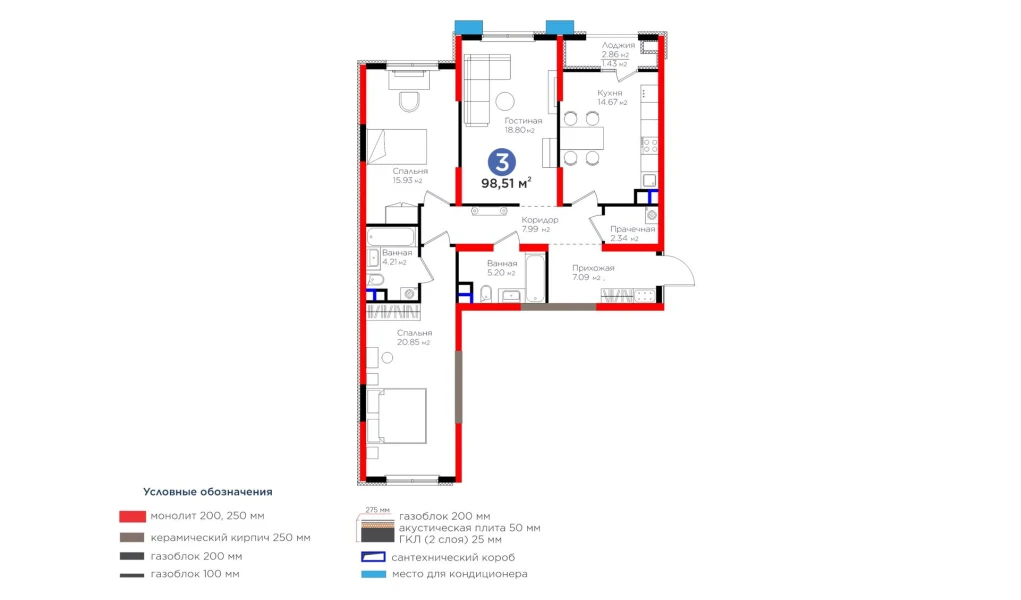 3-комнатная квартира 98.51 м²  7/7 этаж